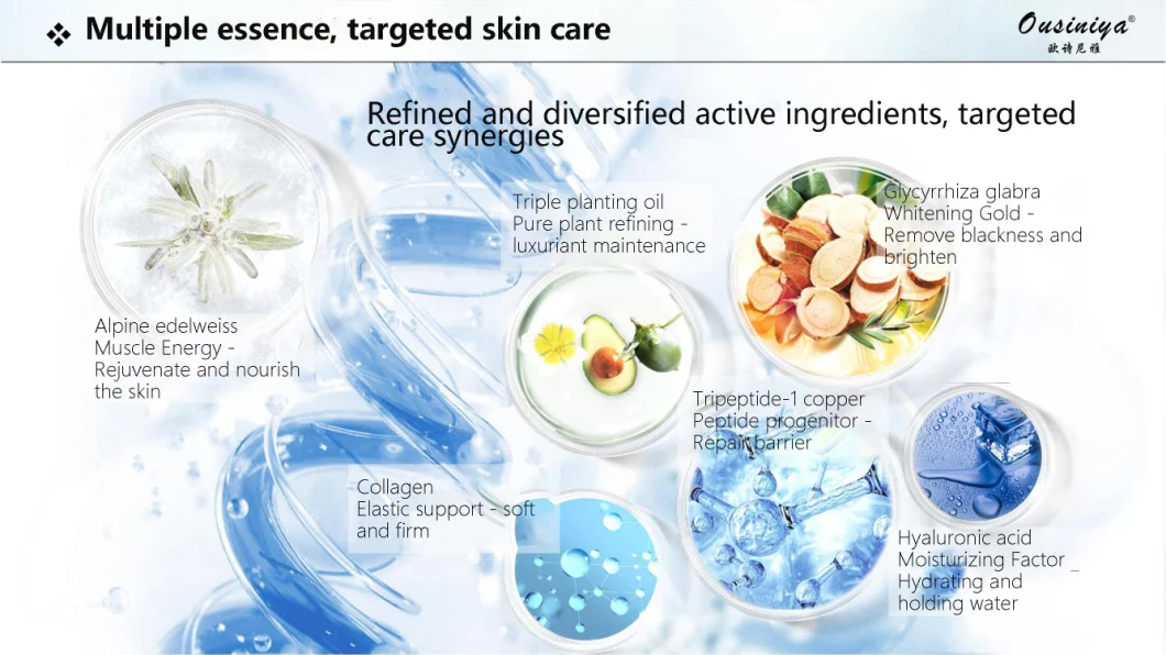 Private Label Skin Care Tighten and Firm Face Cream